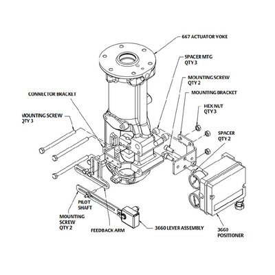 Fisher 3660 un posizionatore di 3661 valvola che monta gli azionatori del 1250 di 1250R 3024S e di GX