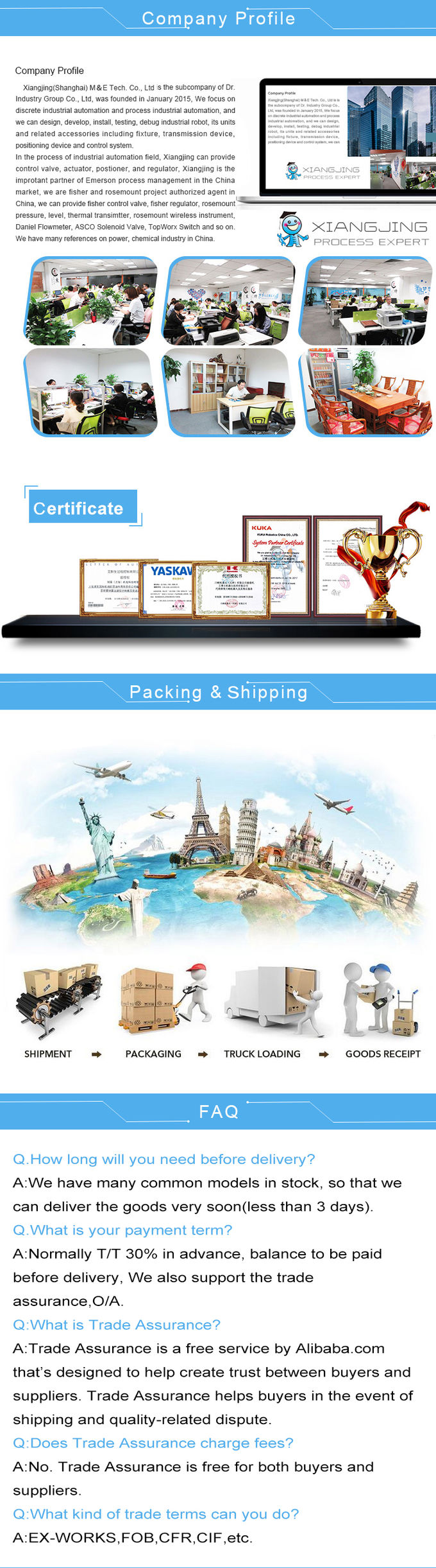 Xiangjing (Shanghai) M&E Technology Co., Ltd Controllo di qualità